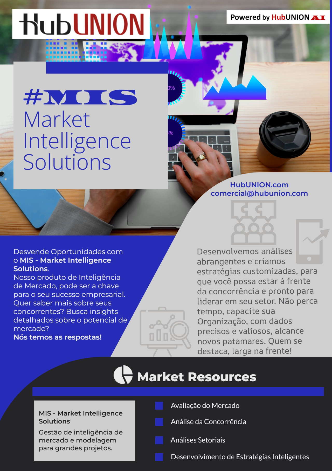 Serviço MIS - Market Intelligence Solutions