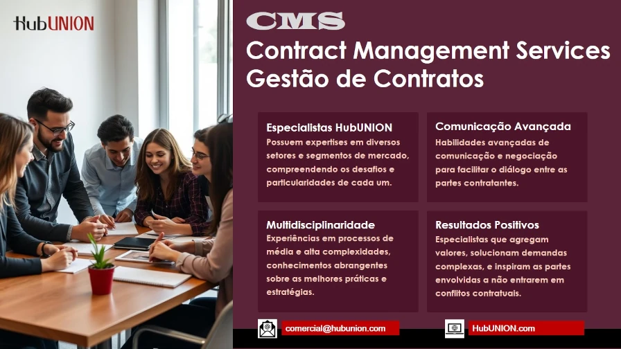 Serviço CMS - Contract Management Services