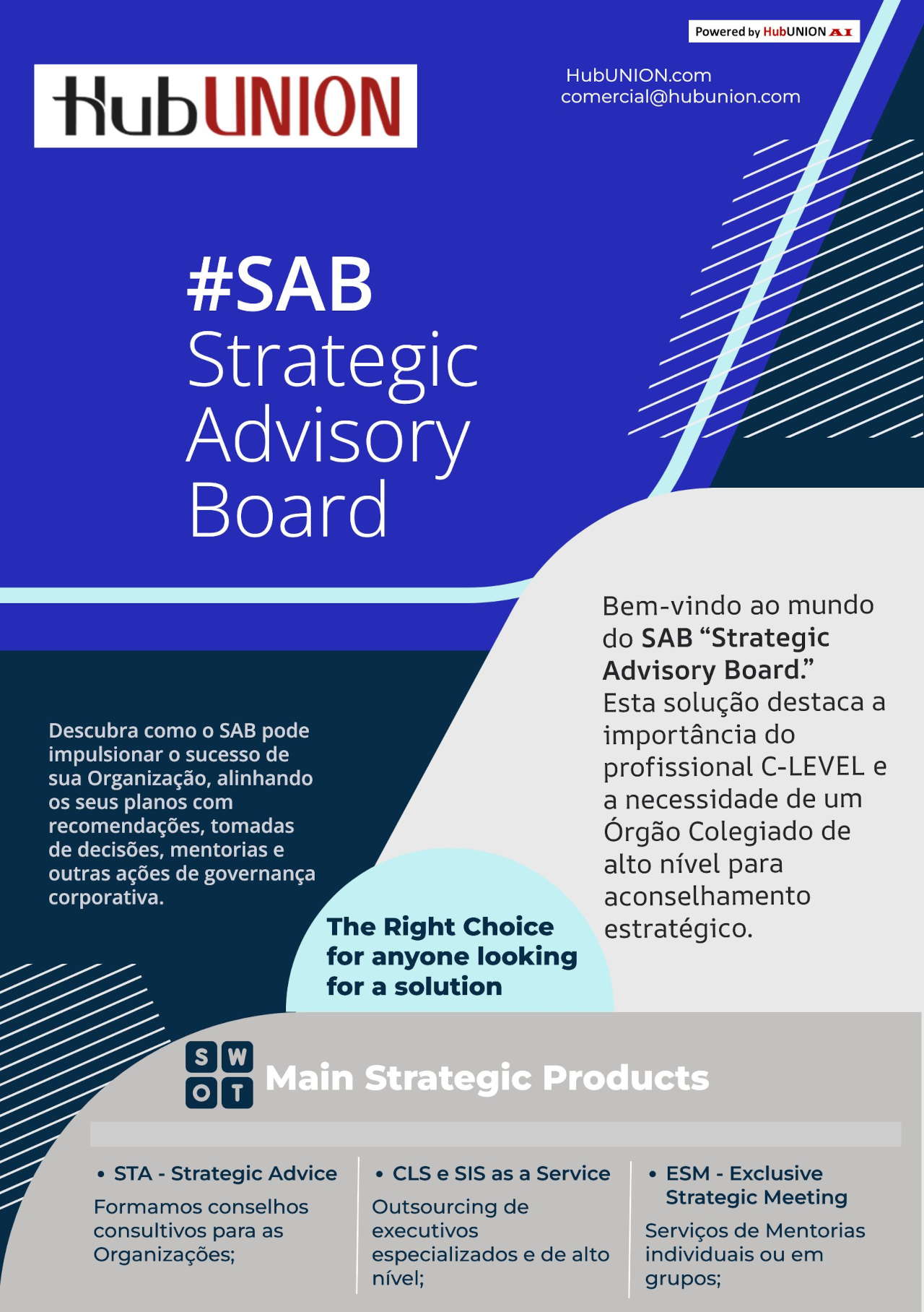 Serviço SAB - Strategic Advisory Board